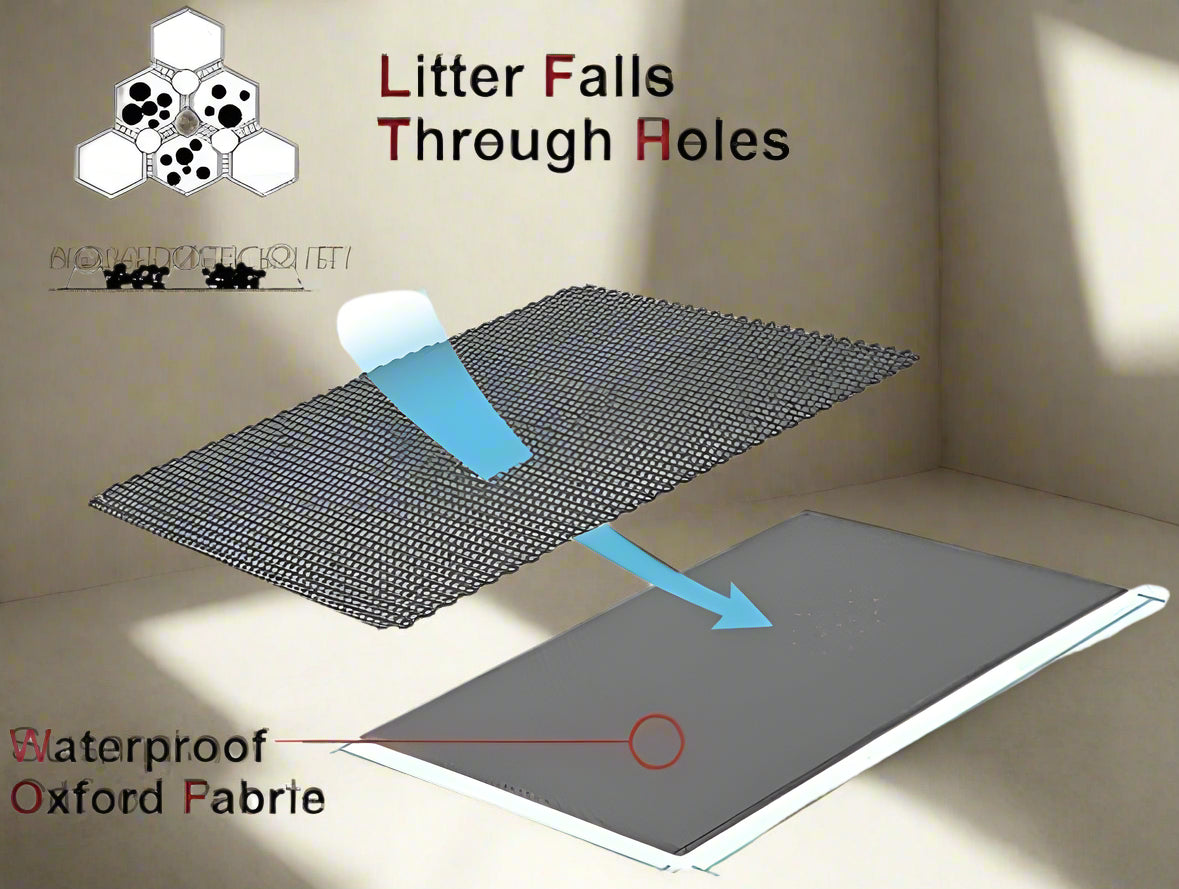 Cat Litter Mat Double Layer Waterproof Urine Proof Trapping Mat 24"X15" Gray